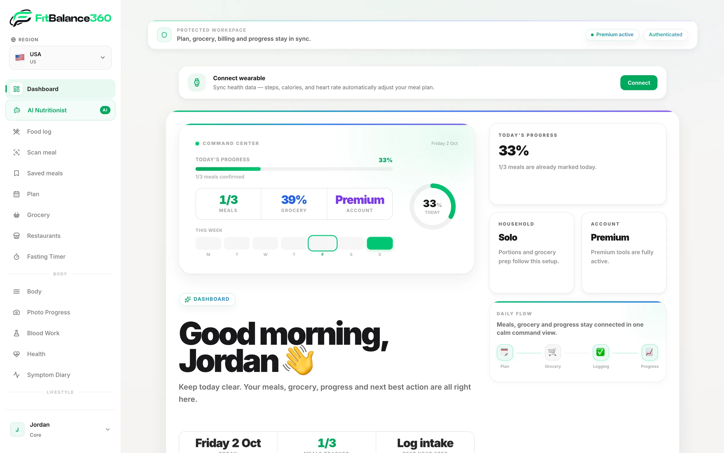 FitBalance360 — dashboard with today's meals, grocery progress and the week
